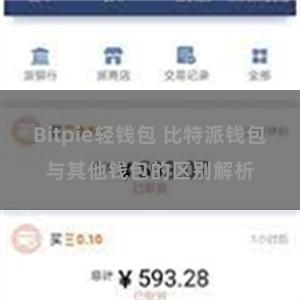 Bitpie轻钱包 比特派钱包与其他钱包的区别解析