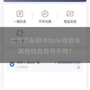 比特派私钥 Bitpie钱包与其他钱包有何不同？