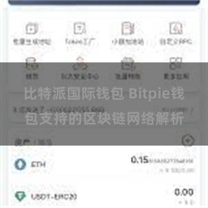 比特派国际钱包 Bitpie钱包支持的区块链网络解析