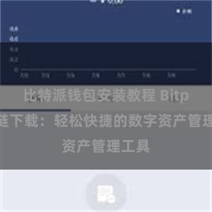 比特派钱包安装教程 Bitpie直链下载：轻松快捷的数字资产管理工具