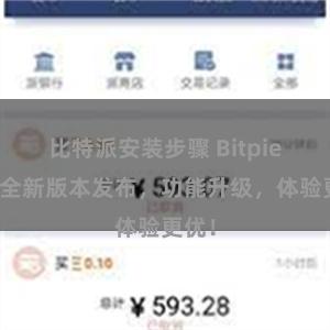 比特派安装步骤 Bitpie钱包全新版本发布，功能升级，体验更优！