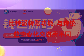 比特派转账功能  与传统的中心化交游所不同